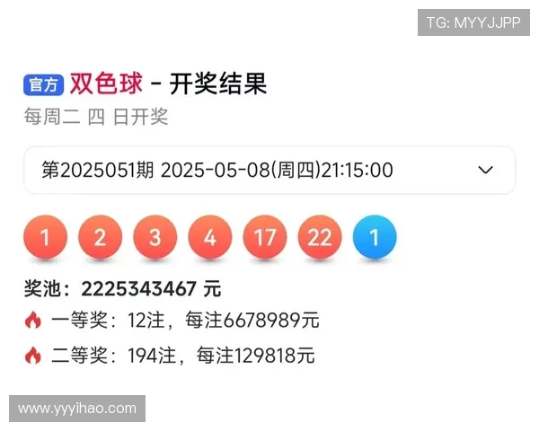 福彩开奖142期最新结果公布，快来看看你中奖了吗？